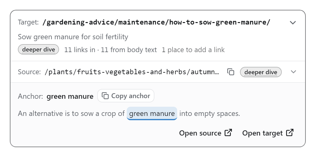 An opened link suggestion with its target, source page, anchor and the sentence it sits in