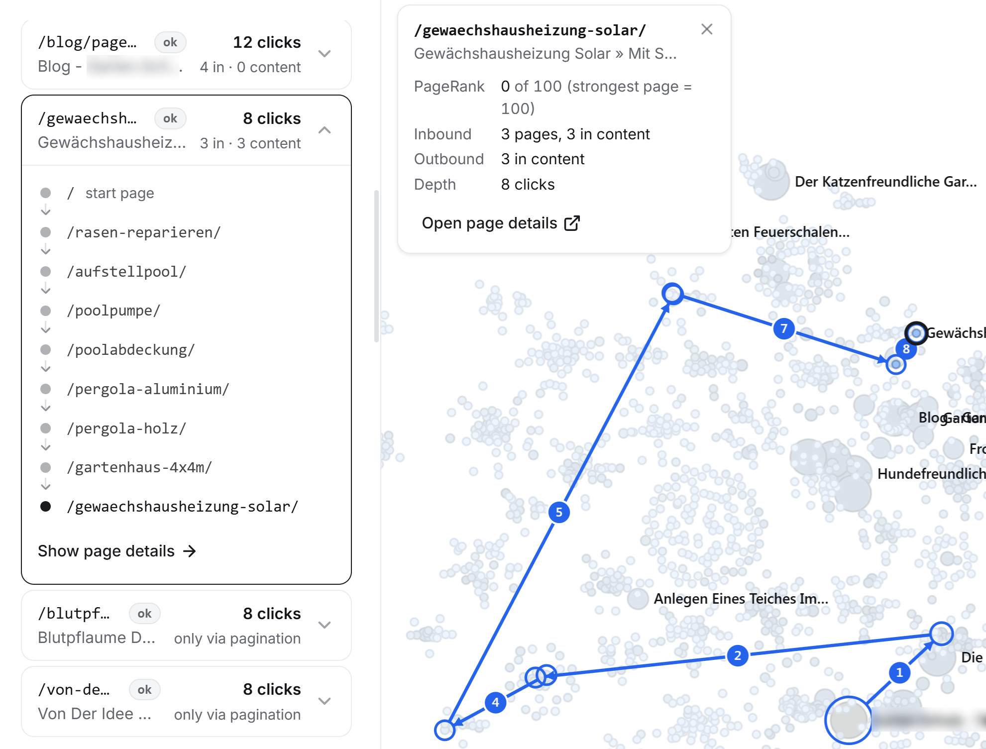 An eight-link route from a gardening site's start page to a deep article, shown on its link graph