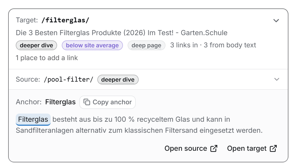 A link opportunity showing the target article, source page and suggested anchor text