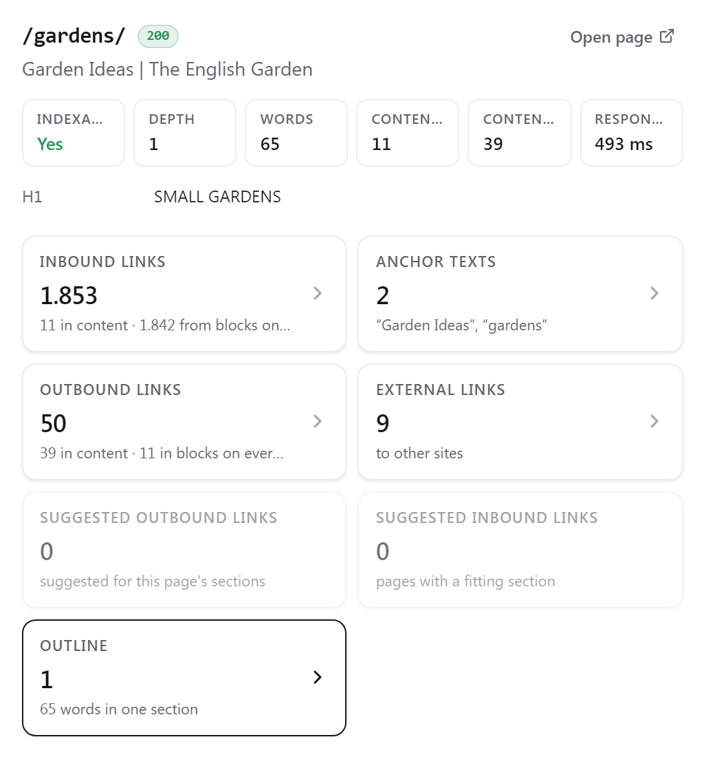 A page's details: status, depth, words and response time, then cards for its links, anchors and outline
